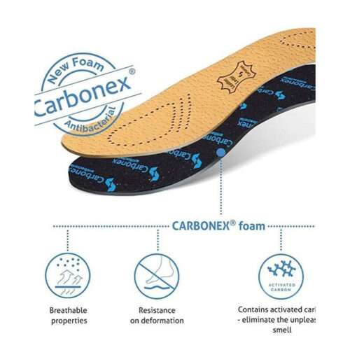 IGAPÄEVASED TALLATOED Kaps Relax Carbonex Limited; Väsinud jalgadele;